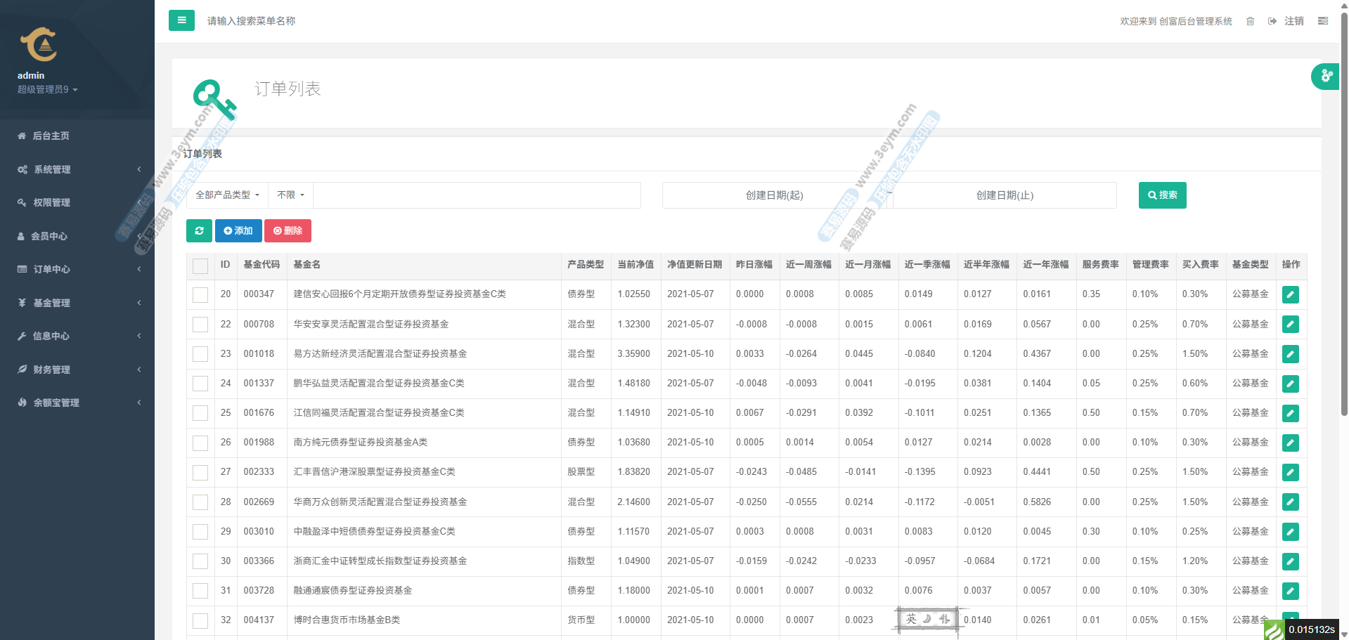金色UI创富基金股票源码 | 后端php·项目投资理财源码·前端Uniapp·产品认购 商品图片 12