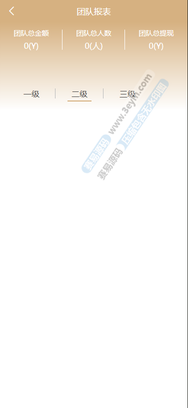 金色UI创富基金股票源码 | 后端php·项目投资理财源码·前端Uniapp·产品认购 商品图片 9