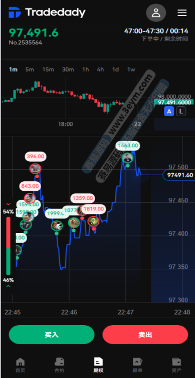Tradedady跟单交易所 商品图片 11