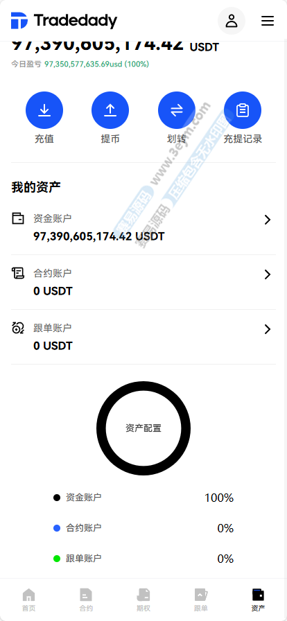 Tradedady跟单交易所 商品图片 28