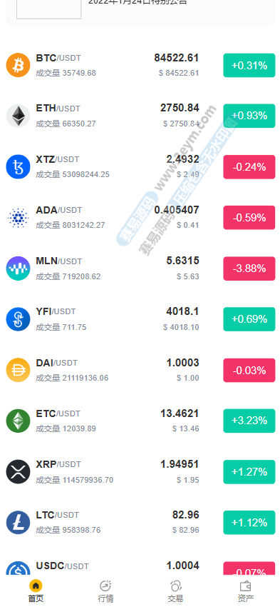 2026Tradedady跟单交易所 | 永续合约|SaaS服务|BTC 商品图片 3