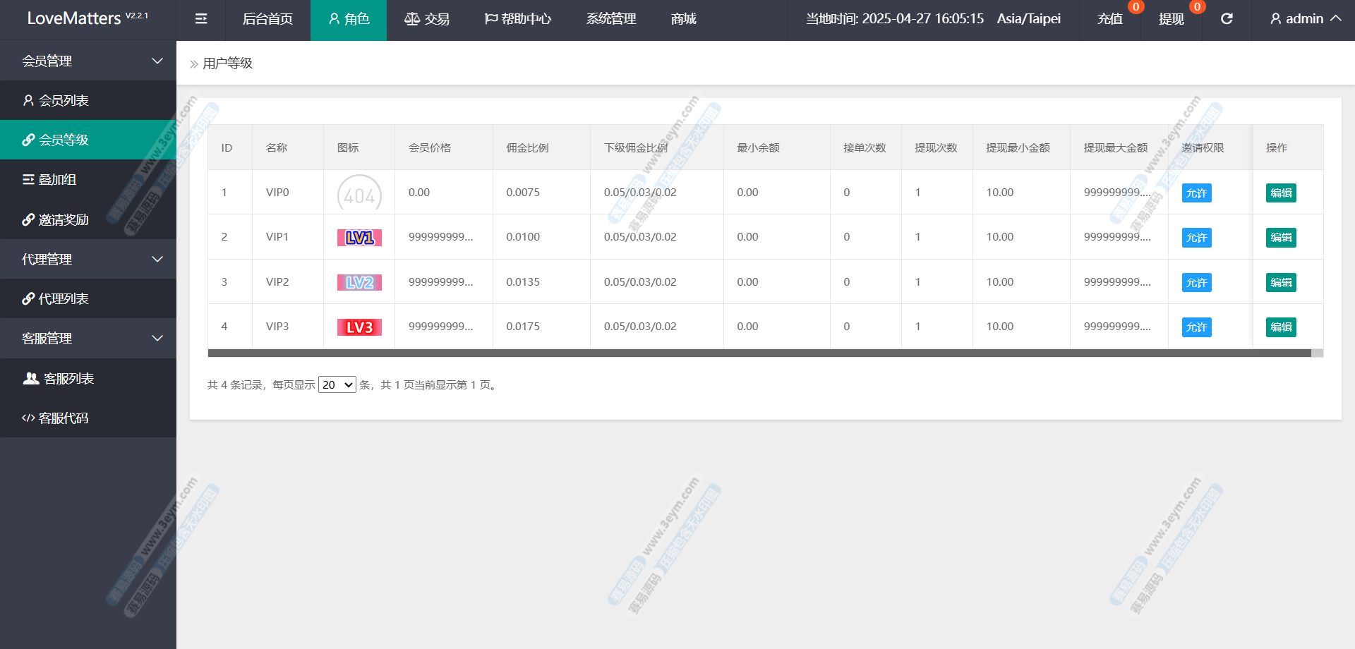 TikTok海外刷单源码 | 多语言全开源刷单源码·抢单刷单源码·支持后台手动派单 商品图片 9