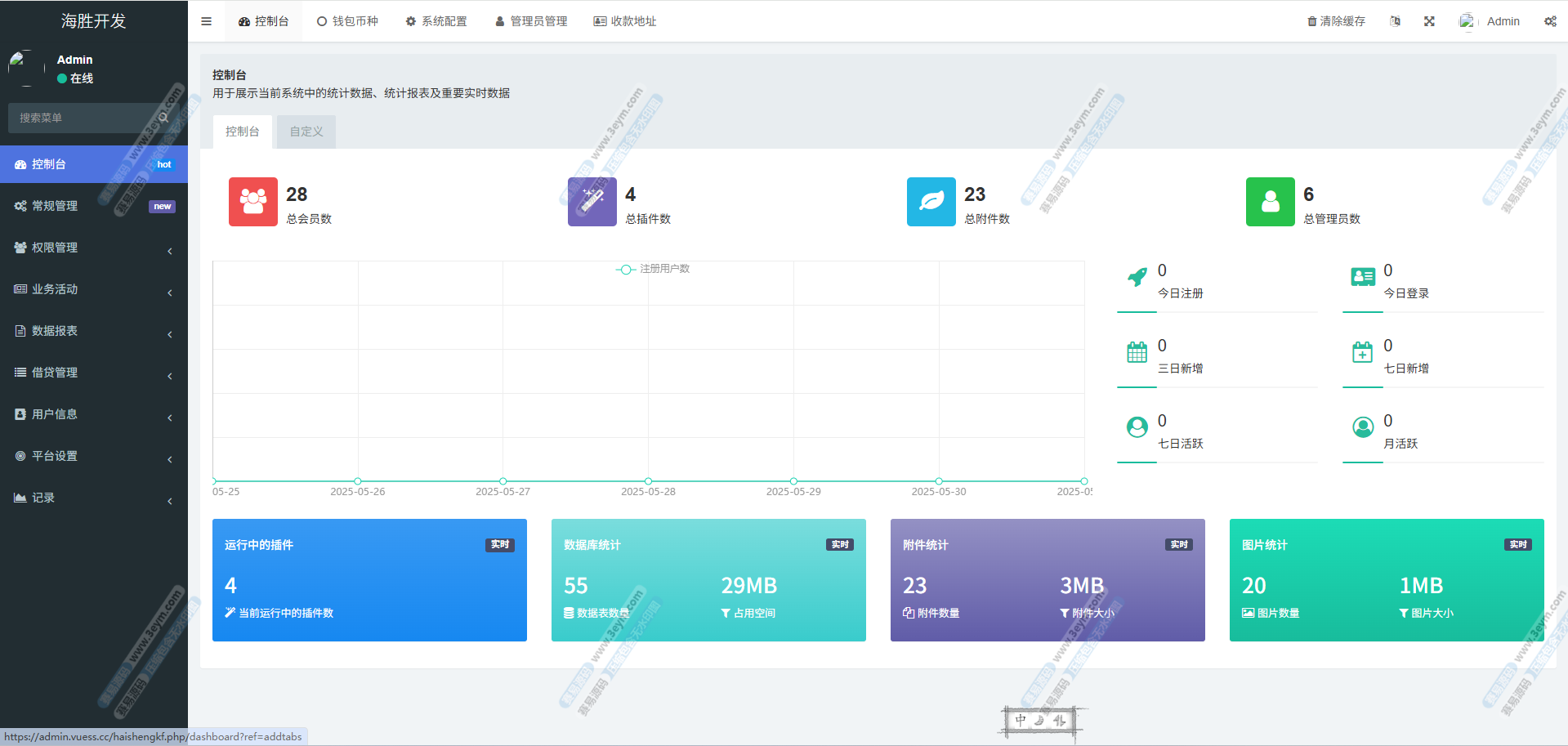 运营级Web3多语言微盘盗U源码 | 授权盗U|秒合约|挖矿 商品图片 10