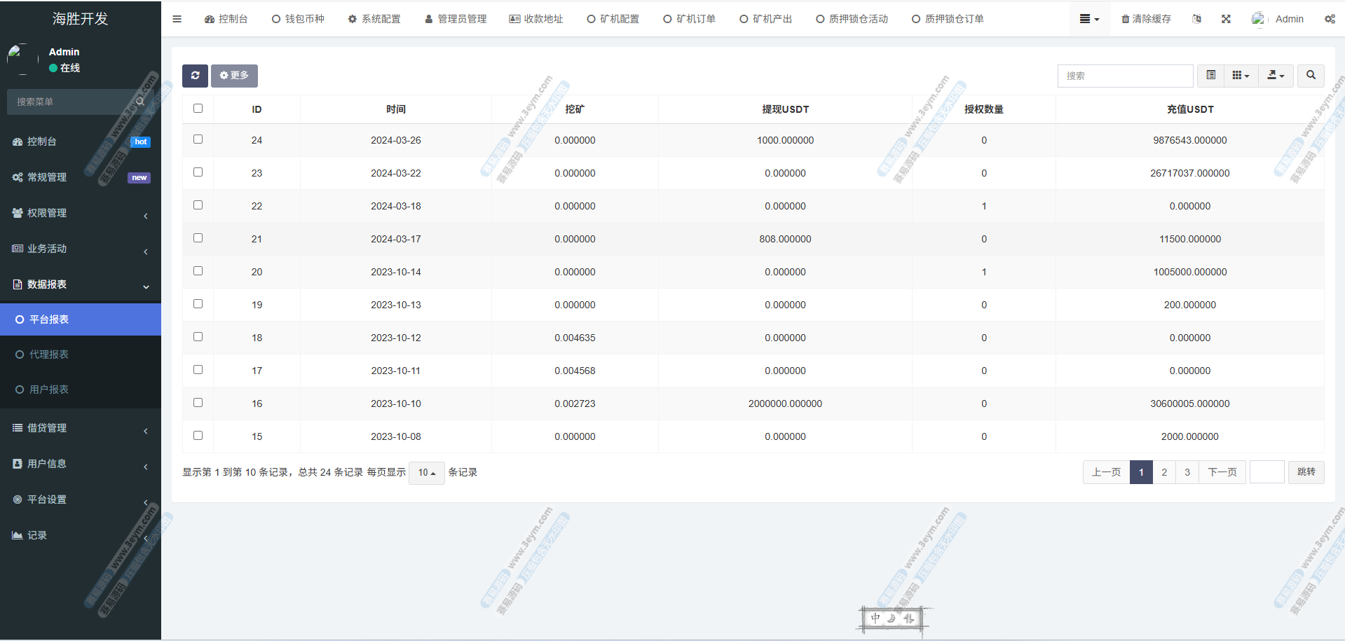 运营级Web3多语言微盘盗U源码 | 授权盗U|秒合约|挖矿 商品图片 17