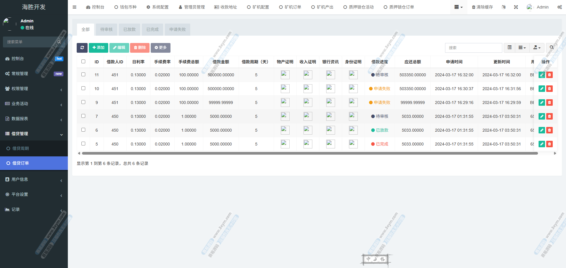 运营级Web3多语言微盘盗U源码 | 授权盗U|秒合约|挖矿 商品图片 18