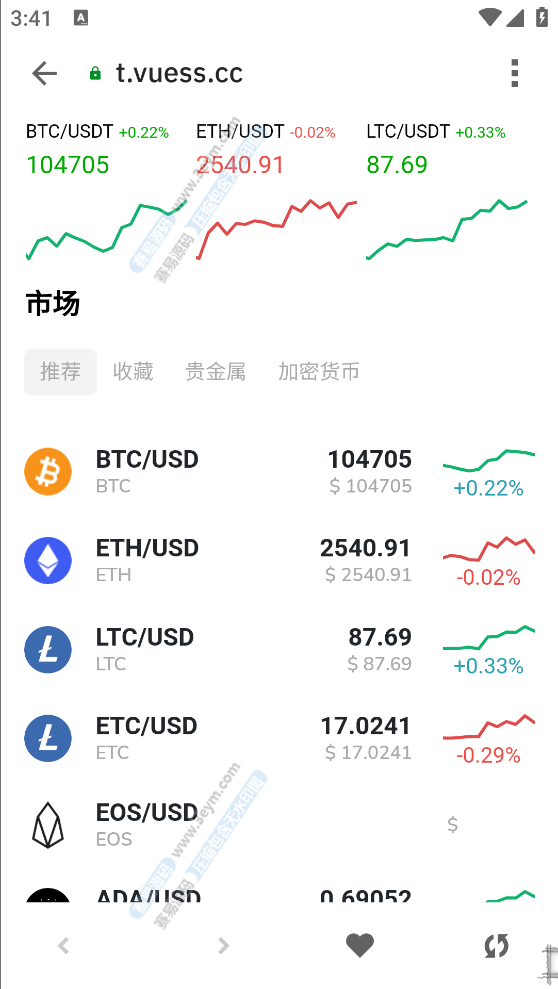 运营级Web3多语言微盘盗U源码 | 授权盗U|秒合约|挖矿 商品图片 3