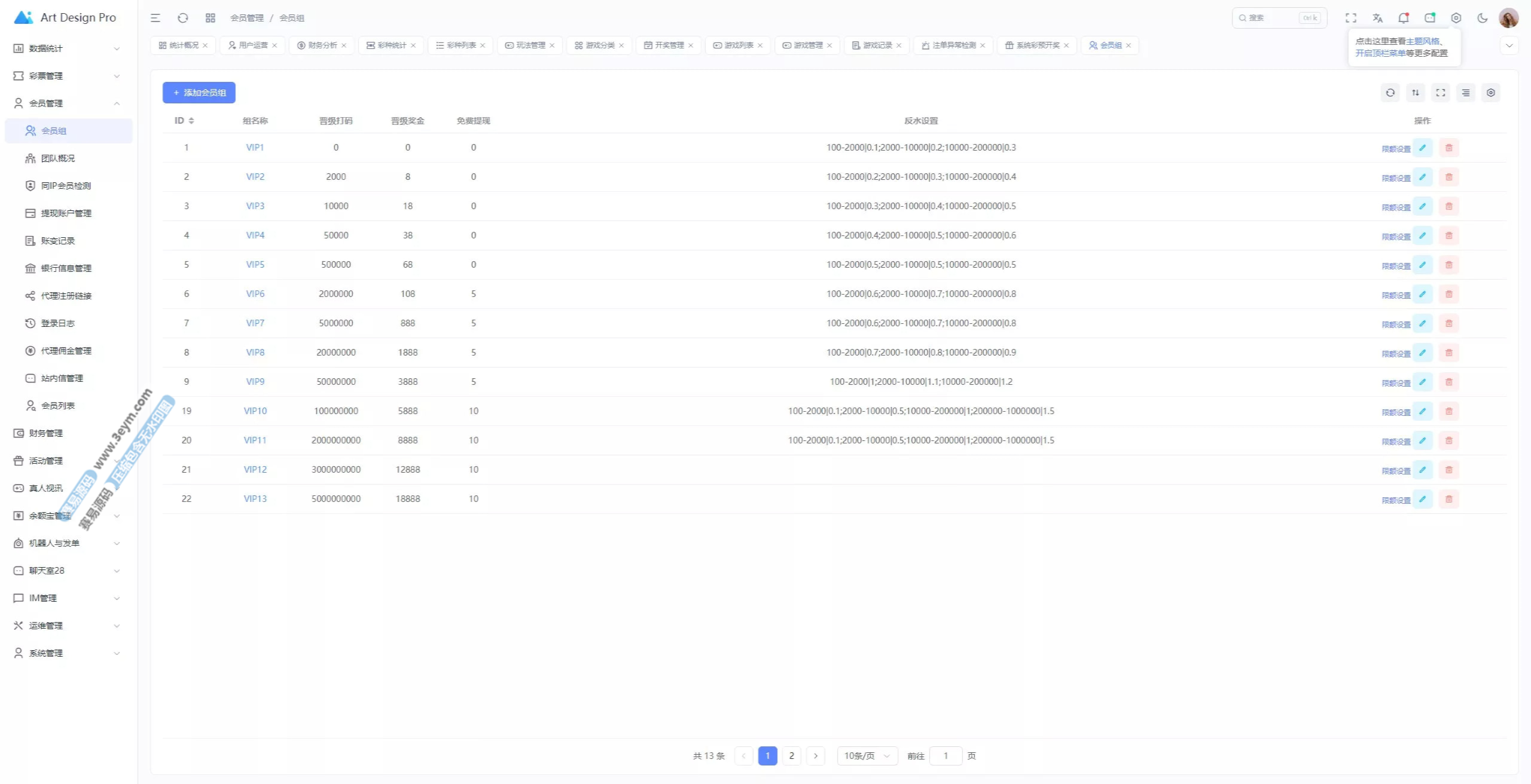 开元包网系统源码 | 后端PHP·前端VUE·综合盘彩票源码·菠菜源码 商品图片 18