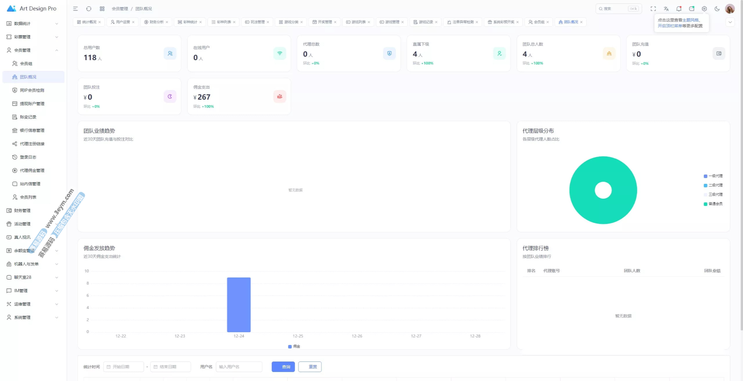 开元包网系统源码 | 后端PHP·前端VUE·综合盘彩票源码·菠菜源码 商品图片 19