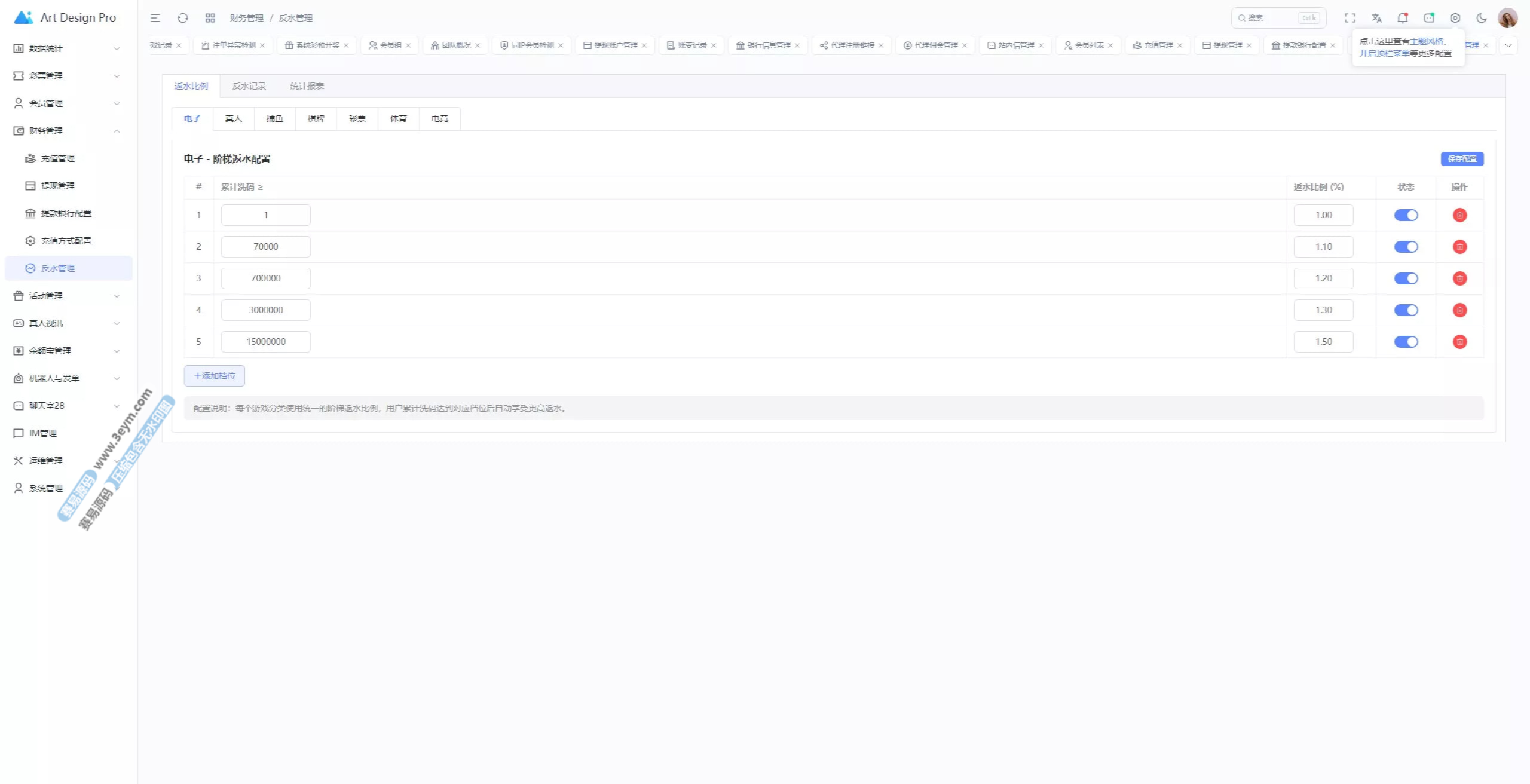 开元包网系统源码 | 后端PHP·前端VUE·综合盘彩票源码·菠菜源码 商品图片 28