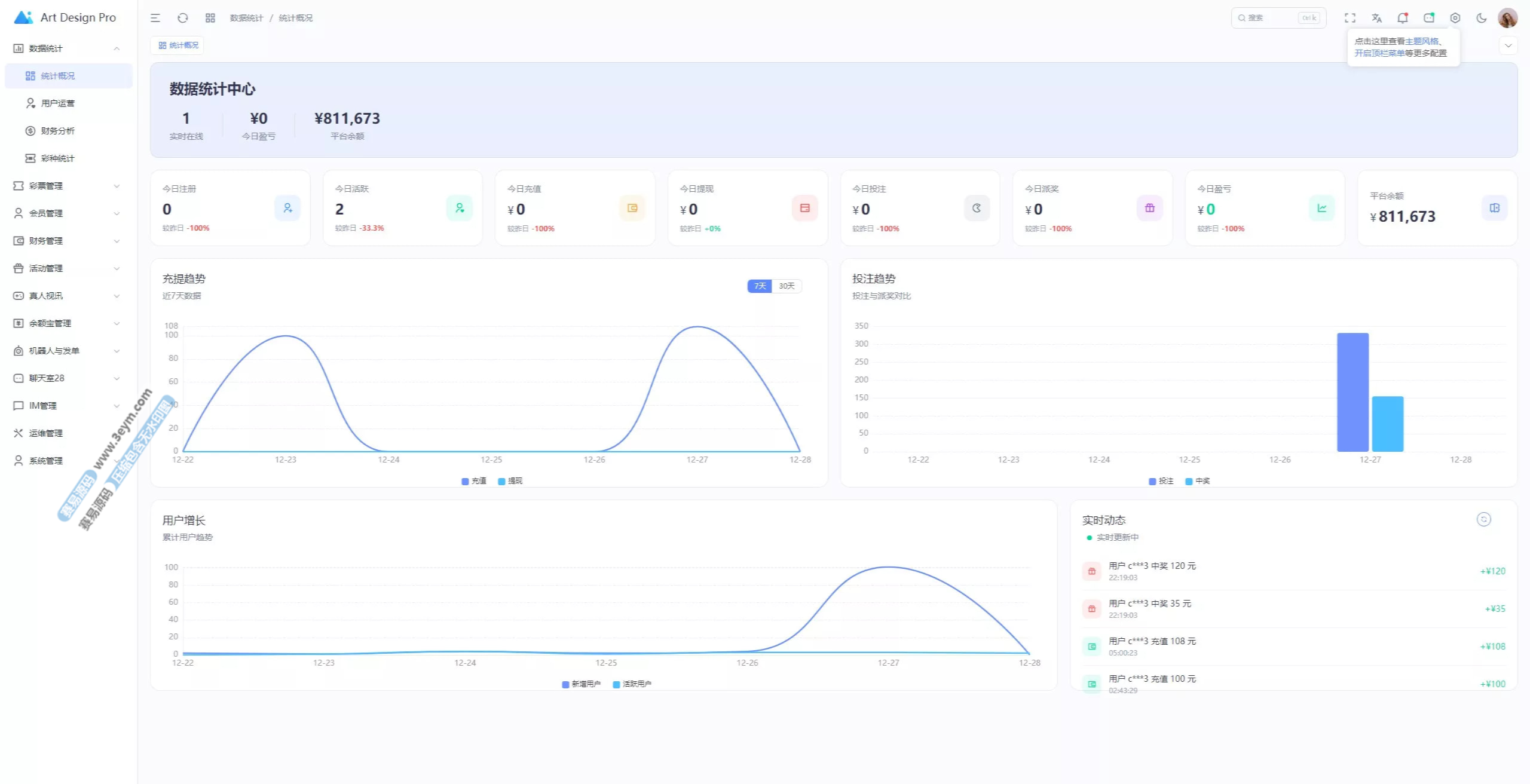 开元包网系统源码 | 后端PHP·前端VUE·综合盘彩票源码·菠菜源码 商品图片 7