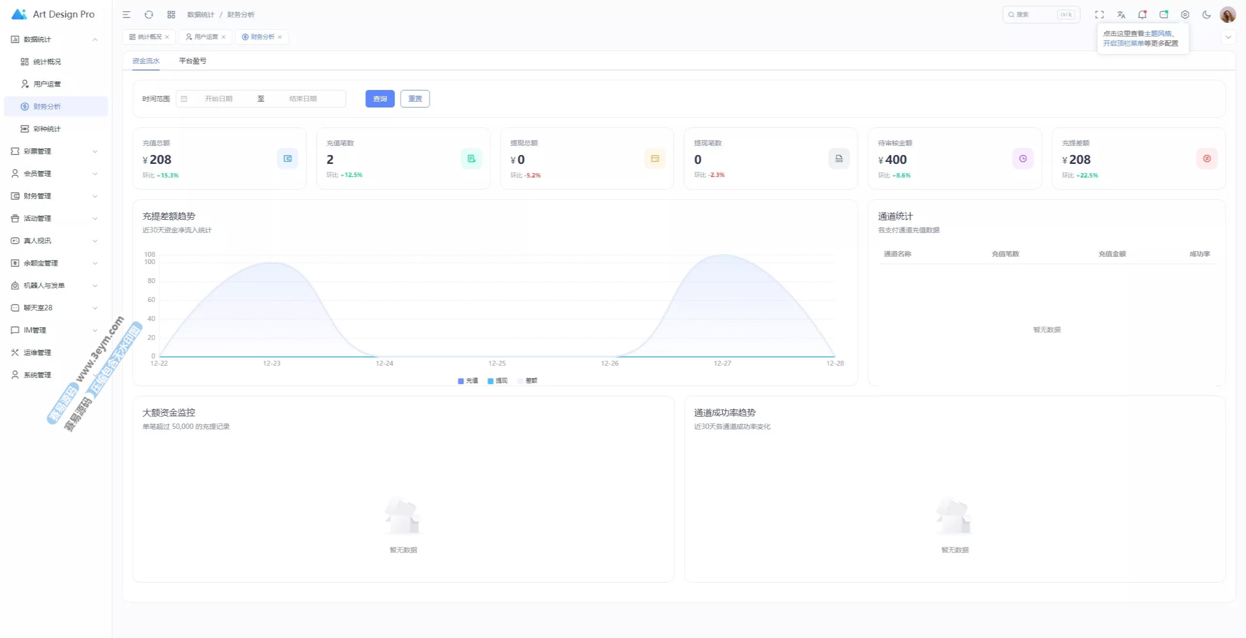 开元包网系统源码 | 后端PHP·前端VUE·综合盘彩票源码·菠菜源码 商品图片 9