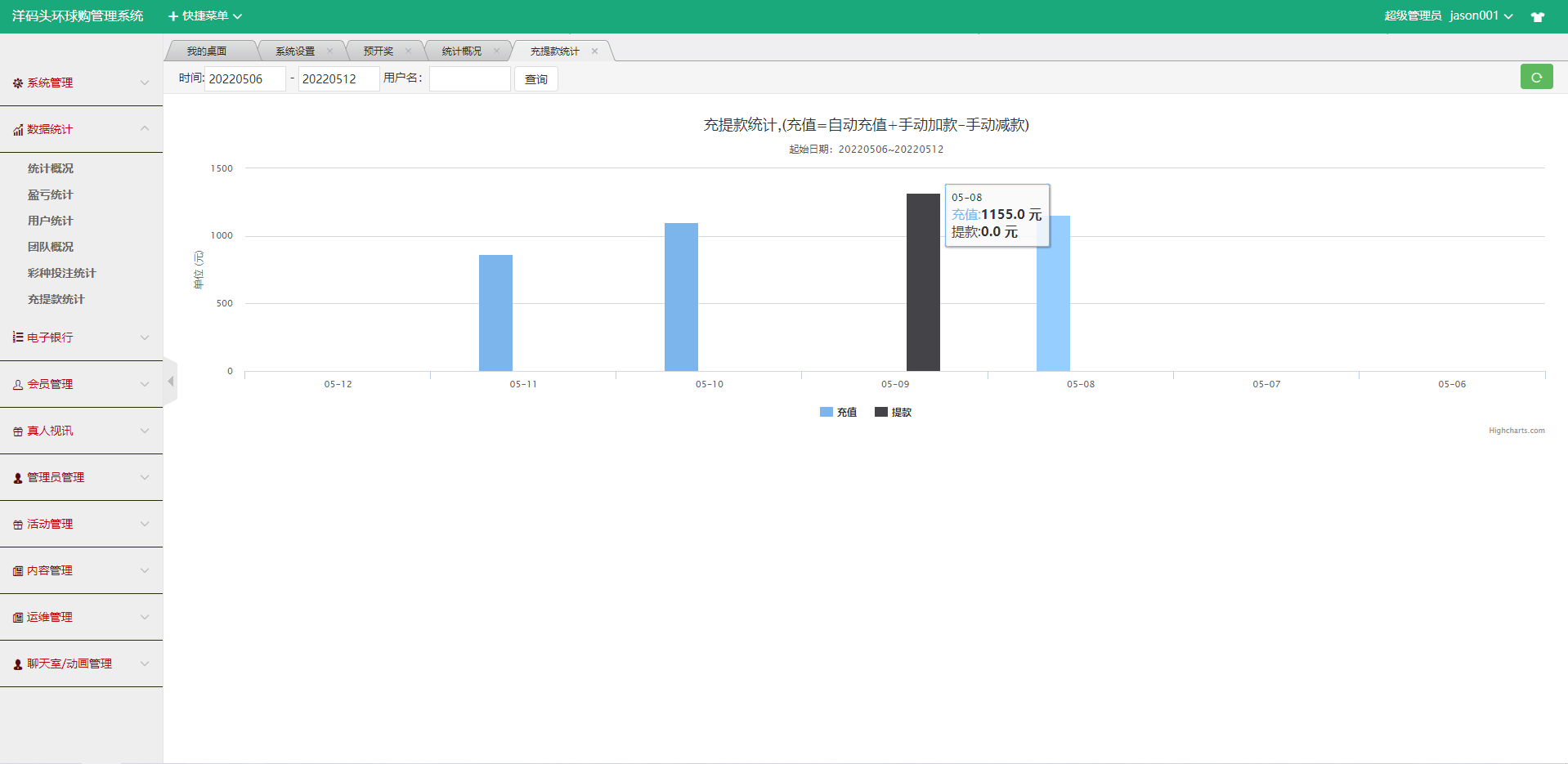 带预设 | 环球购商家联盟·自动匹配订单系统 商品图片 11