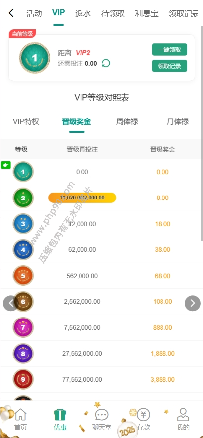 波兰娱乐国际版多语言彩票源码彩票接口分离前端 | 后端PHP·聊天室VUE纯源码 商品图片 17
