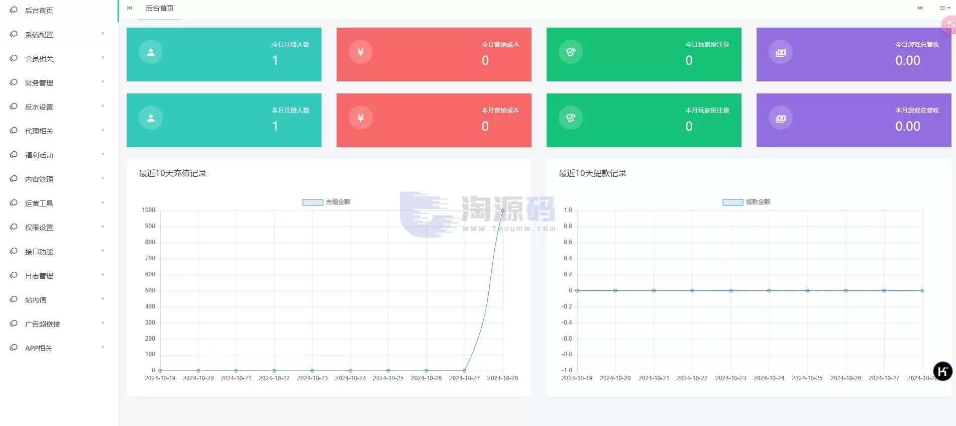 2026恒煊娱乐修复版源码 | 搭建教程·综合盘源码·USDT支付 商品图片 7