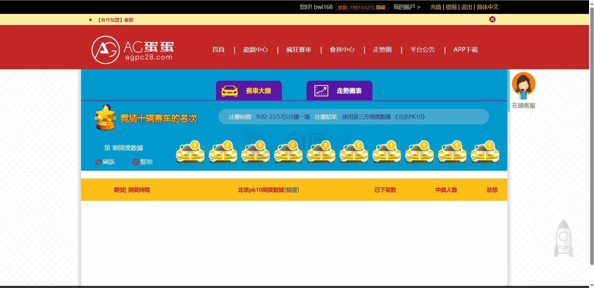 PC蛋蛋28彩票系统 | 疯狂赛车幸运28源码带手机版·加拿大28彩票源码·新加坡28彩票系统 商品图片 7
