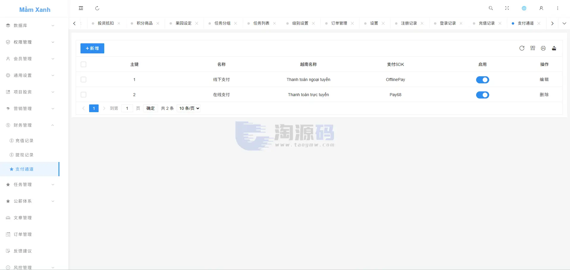 越南青芽计划源码 | 生态环境投资理财·前端uniapp·后端webman·全开源 商品图片 10