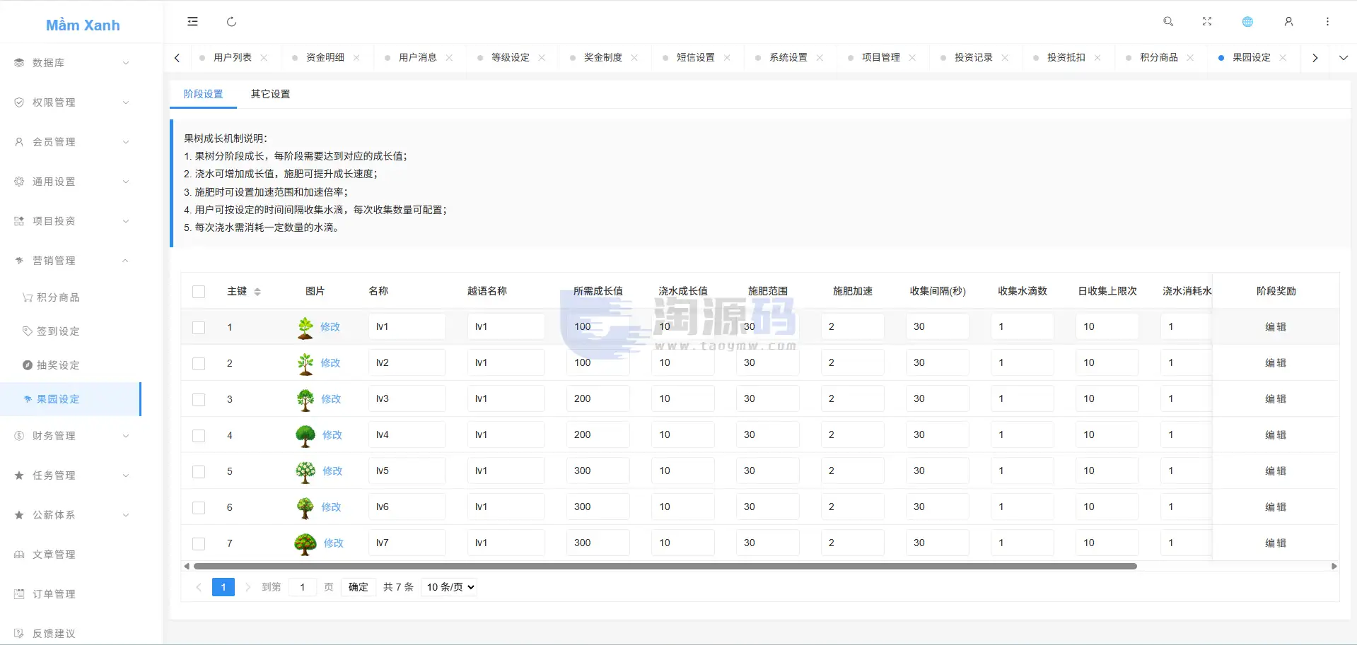 越南青芽计划源码 | 生态环境投资理财·前端uniapp·后端webman·全开源 商品图片 6
