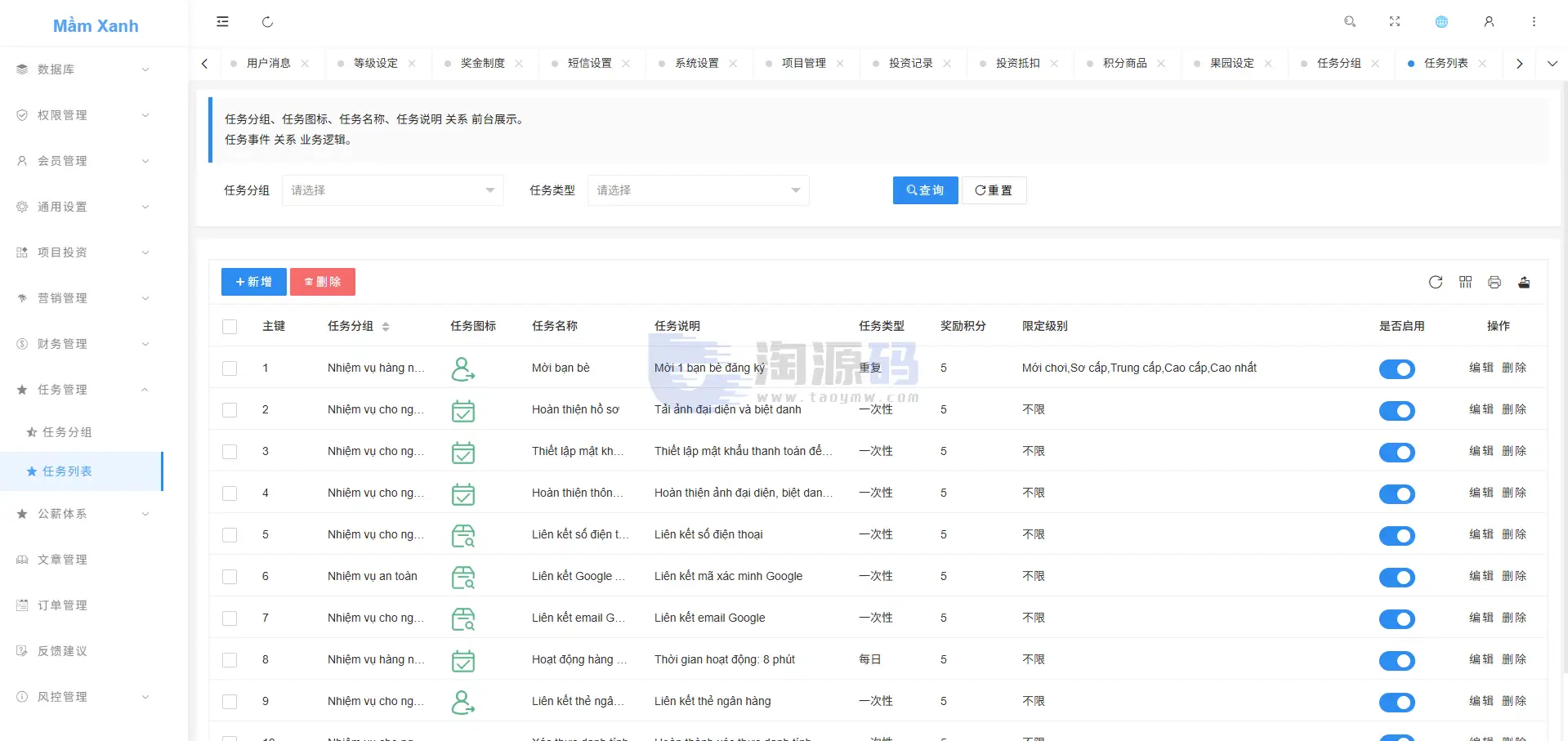越南青芽计划源码 | 生态环境投资理财·前端uniapp·后端webman·全开源 商品图片 7