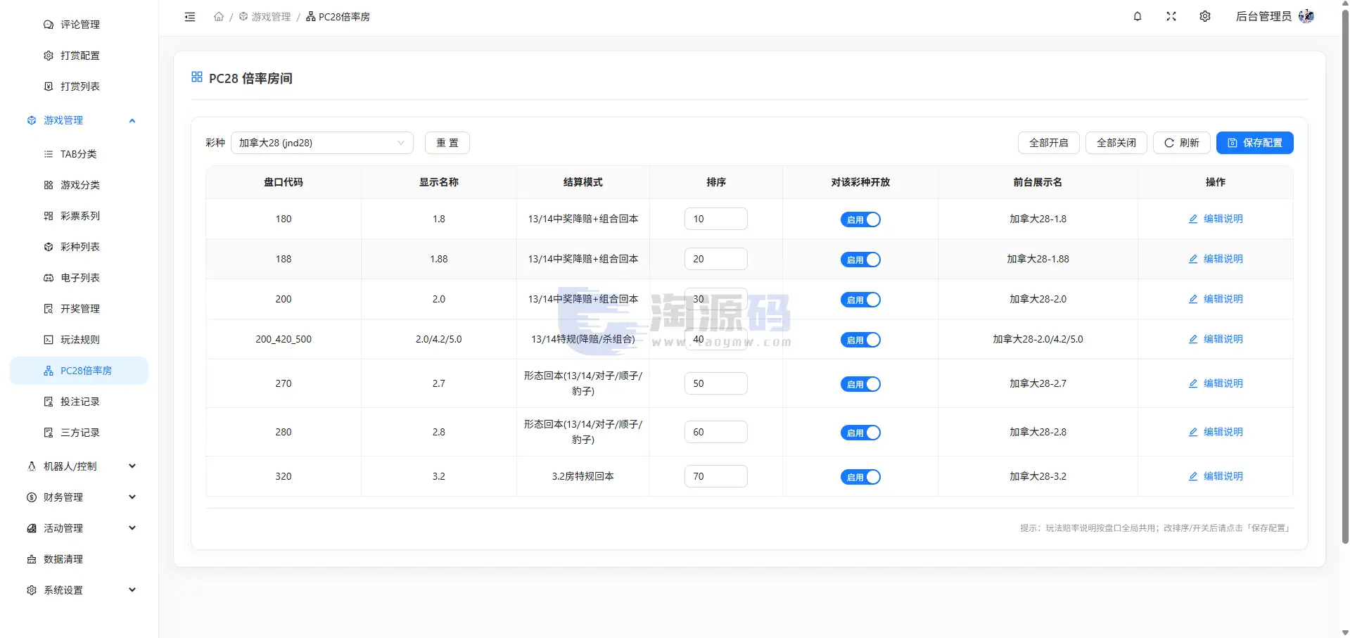 星云娱乐整站源码系统：Vue3移动端、React后台与LaravelAPI架构介绍 | 完整可用 商品图片 28