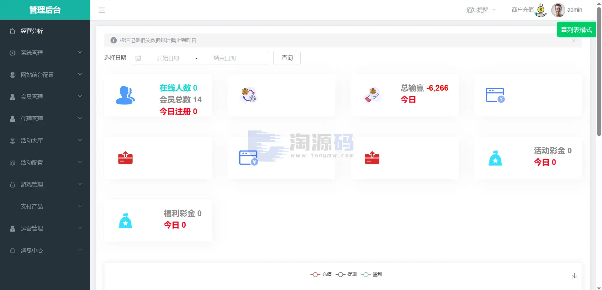 U体育综合盘源码 多语言菠菜综合盘源码 U体育娱乐城源码系统解析 从架构设计到部署维护的介绍 随着综合娱乐平台项目不断发展 系统源代码的稳定性 扩展能力以及后期维护成本 逐渐成为项目搭 商品图片 19