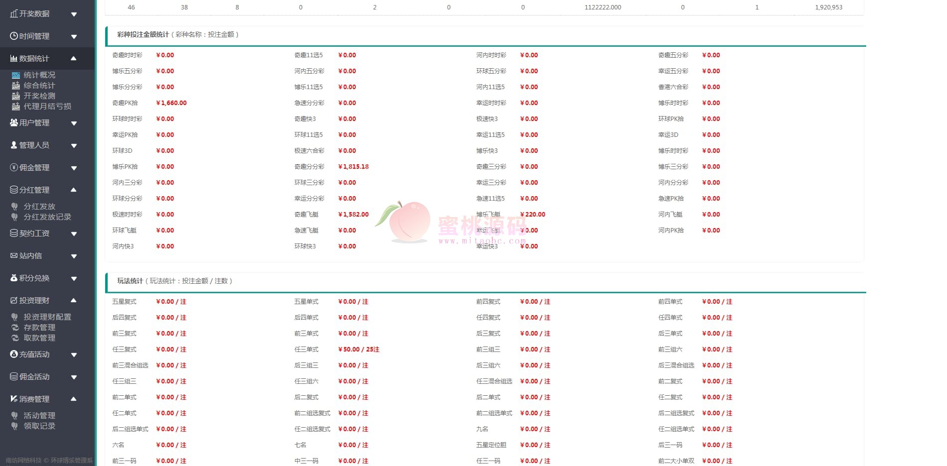全系统彩杏C源码 分红契约 合买 NG接口后台全功能 Linux优先 Nginx 商品图片 15