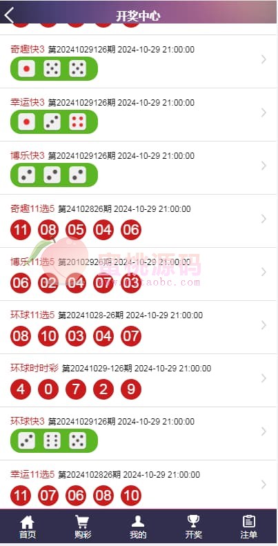 全系统彩杏C源码 分红契约 合买 NG接口后台全功能 Linux优先 Nginx 商品图片 9
