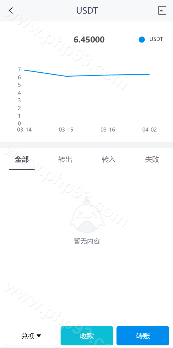 全新高仿imtoken钱包源码 | 假钱包盗U系统源码·助记词转导入·前端html 商品图片 7