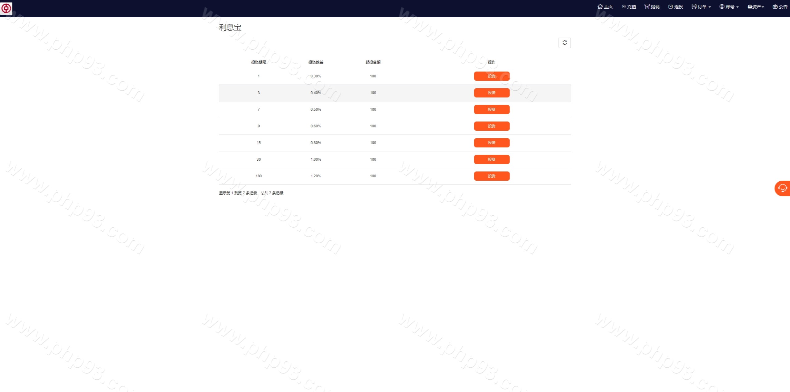 PC自适应微盘系统源码 | 利息宝·伪交易所·单控全控·微交易所源码 商品图片 15