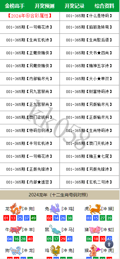 澳门六合彩论坛源码 | 六合图库开奖网·香港六合资料图库·六合彩资料网站·预设开奖号码 商品图片 2