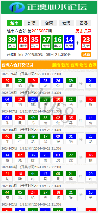 澳门六合彩论坛源码 | 六合图库开奖网·香港六合资料图库·六合彩资料网站·预设开奖号码 商品图片 5