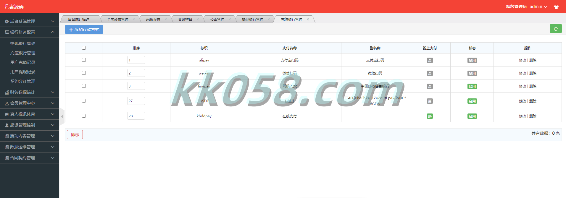 乐娱大富二的全新用户界面，仿效双赢迪士尼，具备简单的权限管理，支持六合彩自动结算，并为BUG全修复版本 商品图片 14