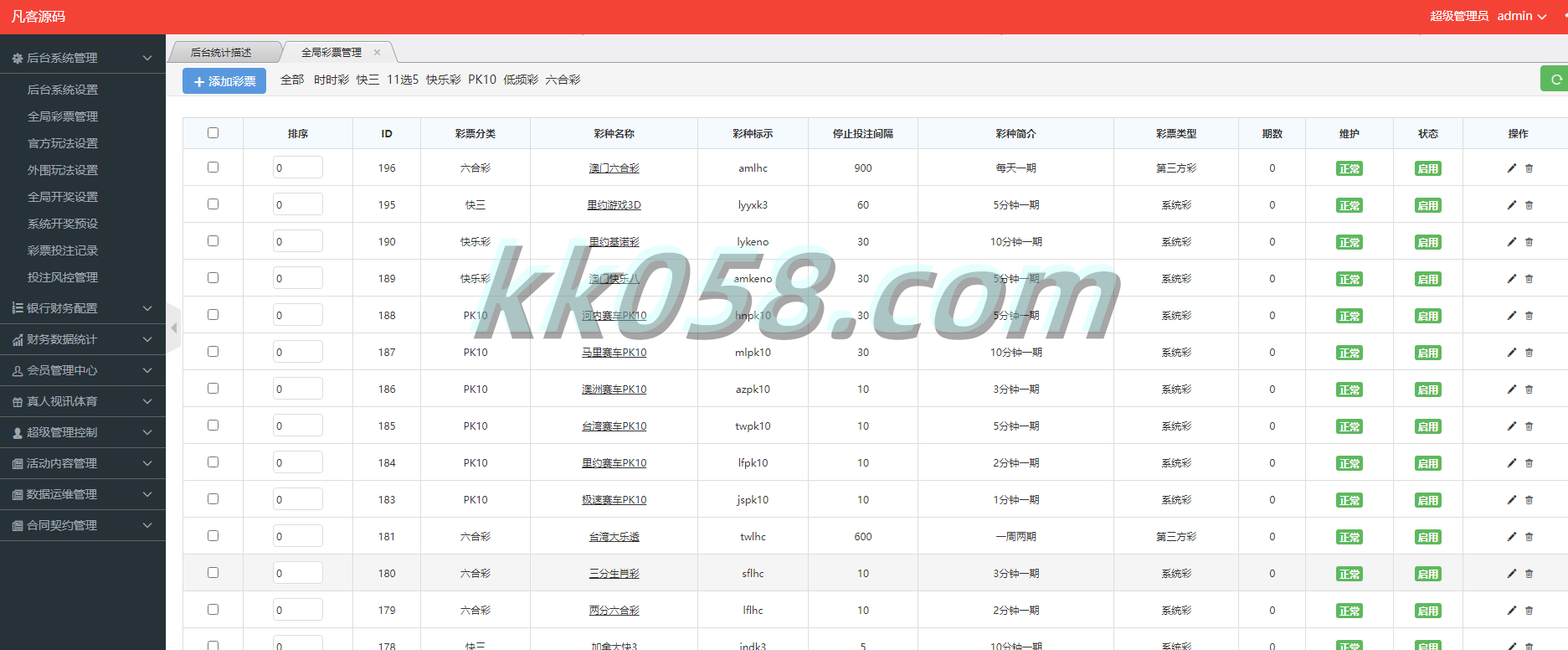 乐娱大富二的全新用户界面，仿效双赢迪士尼，具备简单的权限管理，支持六合彩自动结算，并为BUG全修复版本 商品图片 16