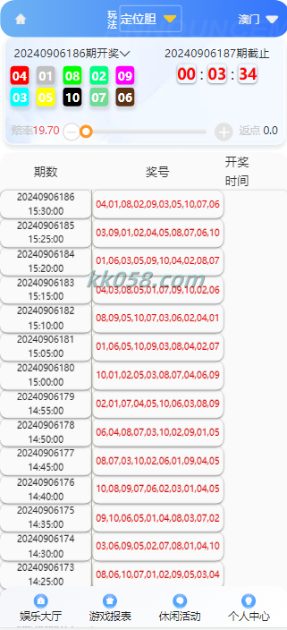 乐娱大富二的全新用户界面，仿效双赢迪士尼，具备简单的权限管理，支持六合彩自动结算，并为BUG全修复版本 商品图片 4