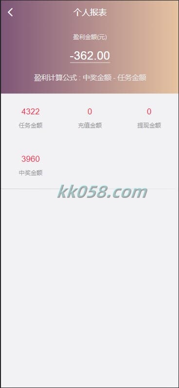 蜜罐VUE源代码 菠菜源码 同城空降任务 专业版快三预设采集视频平台 商品图片 12