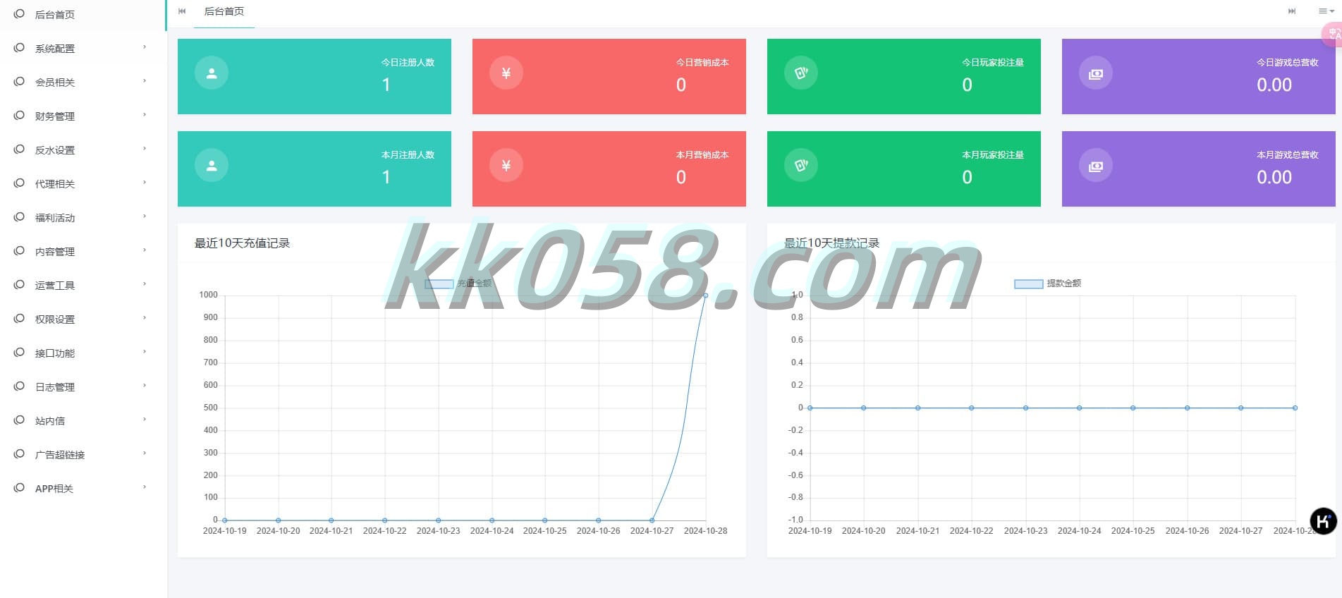 K8包网产品的源码、USDT支付功能、快速建站教程，支持前端wap和pc，且可对接API 商品图片 5
