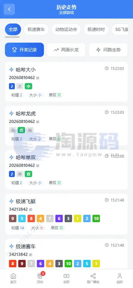 全新新盈彩票综合盘源码｜可控彩票电子游戏平台 | 多功能运营后台·VIP会员活动管理系统 商品图片 21