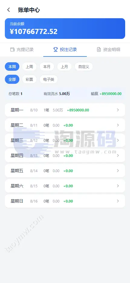 全新新盈彩票综合盘源码｜可控彩票电子游戏平台 | 多功能运营后台·VIP会员活动管理系统 商品图片 27