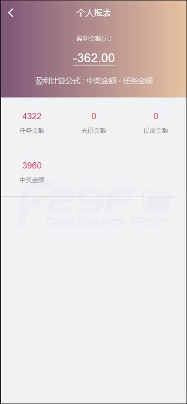 首发蜜罐VUE源代码 | 预设采集视频平台·同城空降任务源码·快三 商品图片 12