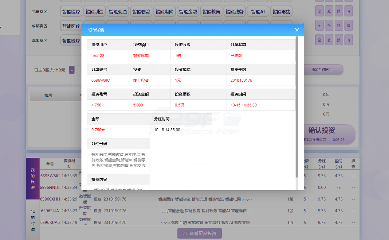 彩票更改为AI人工智能投资理财系统源码 | 项目投资资金盘 商品图片 10
