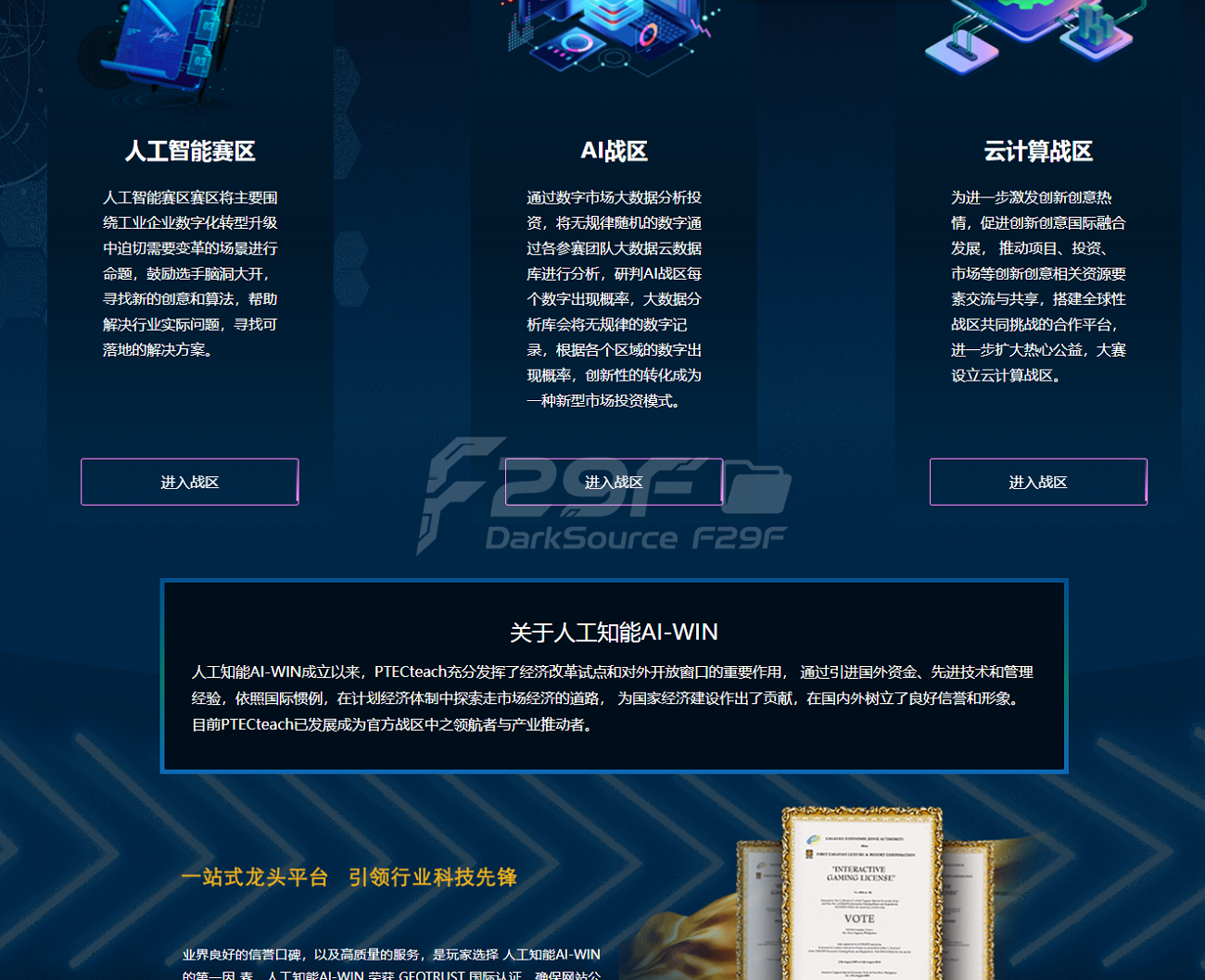 彩票更改为AI人工智能投资理财系统源码 | 项目投资资金盘 商品图片 6