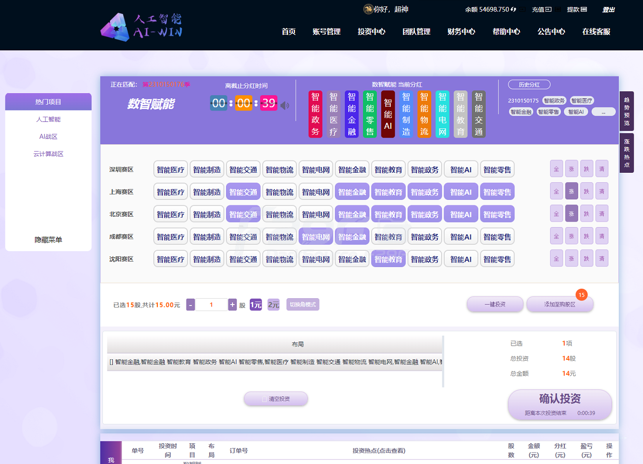 彩票更改为AI人工智能投资理财系统源码 | 项目投资资金盘 商品图片 8