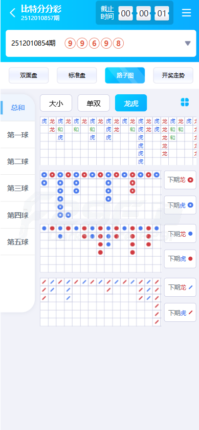 问鼎娱乐源码 | 问鼎·综合盘·问鼎国际 商品图片 7