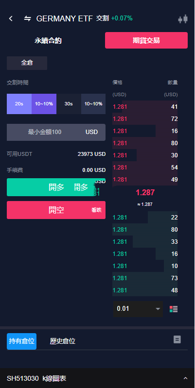 Java交易所源码 商品图片 10