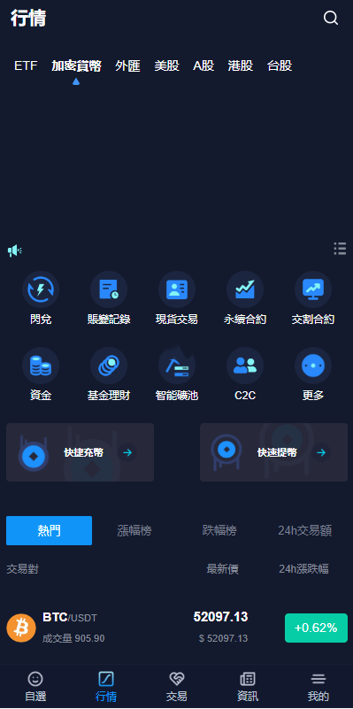 Java交易所源码 商品图片 11