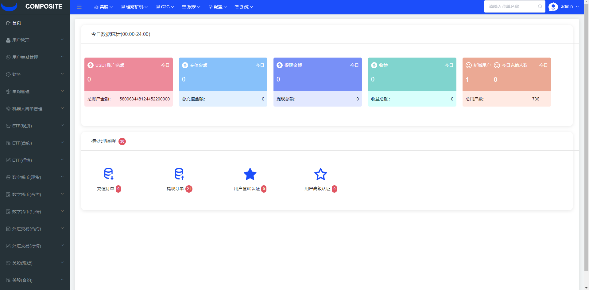 Java交易所源码 商品图片 14