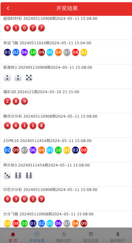 海外彩票源码 商品图片 3