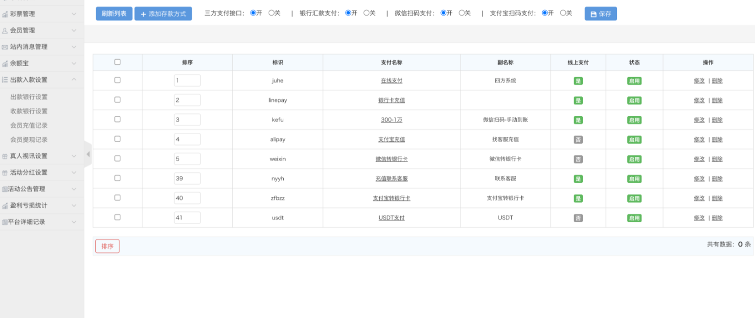 海外彩票源码 商品图片 4