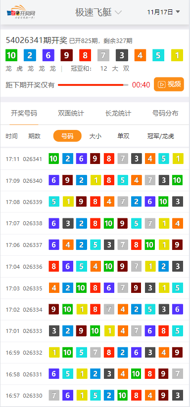 仿168开奖网源码,开奖网程序,开奖采集网系统 功能完整运行,实时开奖 商品图片 2