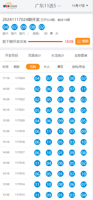 仿168开奖网源码,开奖网程序,开奖采集网系统 功能完整运行,实时开奖 商品图片 3