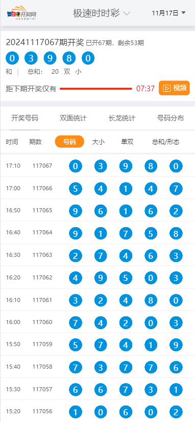 仿168开奖网源码,开奖网程序,开奖采集网系统 功能完整运行,实时开奖 商品图片 4